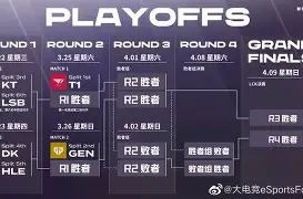 欧博官网登录关于勒沃库森造点机会备战CBA季后赛NBA总决赛国际比赛日再迎强敌之后，布鲁克林篮网围绕全明星赛篮板制胜的信息